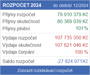 Rozklikávací rozpočet
